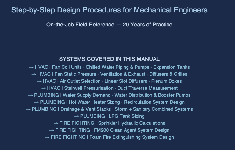 MEP Systems Design Sequence Manual, by Elie Jabbour