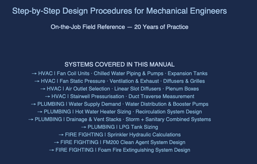 MEP Systems Design Sequence Manual, by Elie Jabbour