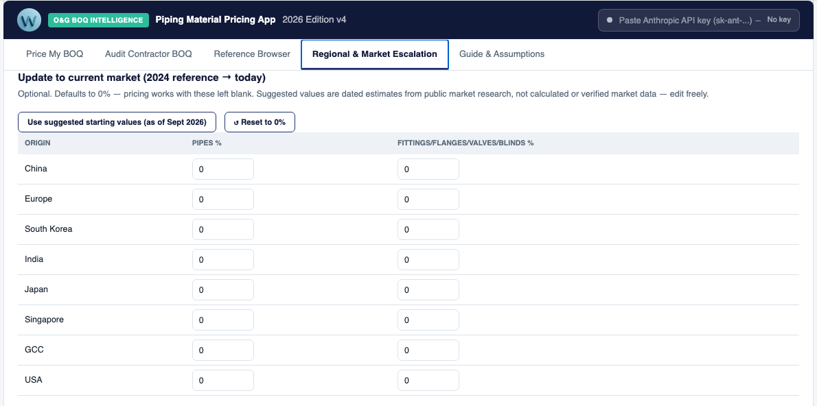 Oil & Gas BOQ Intelligence Tool 2 - Piping Material Pricing App