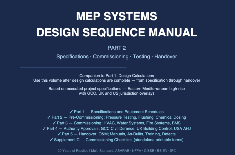 MEP Systems Design Sequence Manual — Part 2: Commissioning, Testing & Handover